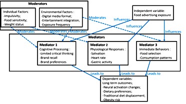 					View Vol. 1 No. 2 (2025): Moroccan Journal of Biological Sciences (MJBS)
				
