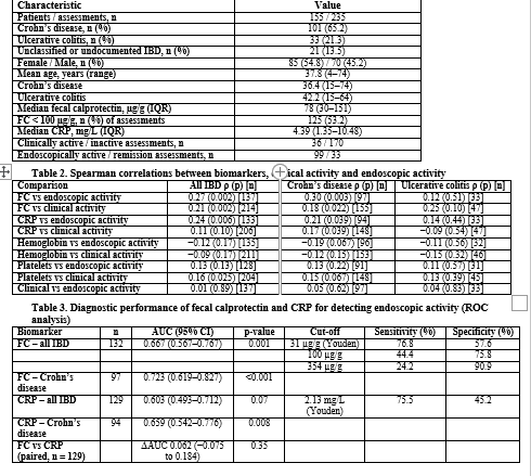 					View Vol. 2 No. 02 (2026): Vol. 2 No. 2 (2026), 13-17         2026/11/01 : Moroccan Journal of Biological Sciences (MJBS)
				